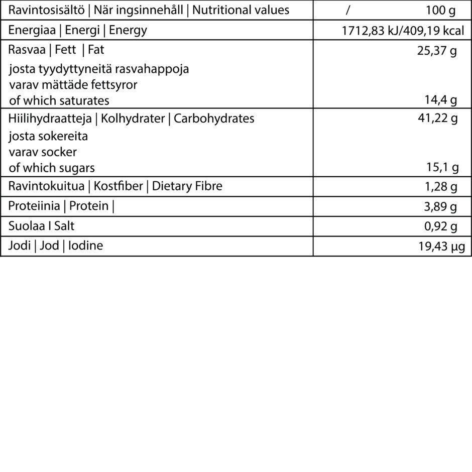 joulutorttu_ravintosisaltotaulukko_hannun_gluteeniton-01 Ravintosisältötaulukko gluteenittomalle Joulutortulle Ravintosisältö | När ingsinnehåll | Nutritional values / 100g, energiaa/ energi / energy 1712,83 kJ/409,19 kcal, rasvaa / fett / fat 25,37 g josta tyydyttyneitä rasvahappoja / varav mättäde fettsyror / of which saturates 14,4 g, Hiilihydraatteja / Kolhydrater / Carbohydrates 41,22 g josta sokereita / varav socker / of which sugars 15,1 g, Ravintokuitua / Kostfiber / Dietary Fibre 1,28 g, Proteiinia / Protein 3,89 g, Suolaa / Salt 0,92 g, Jodi / Jod / Iodine 19,43 µg